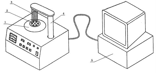 著火溫度自動測定儀